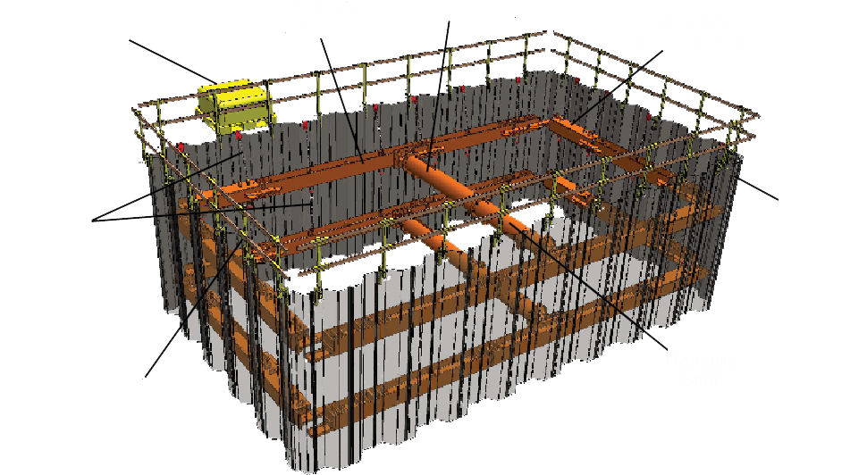 Sheeting & Bracing